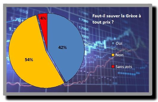results_survey4-7864608