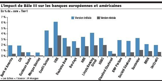 impact_bale3_banques-6013697