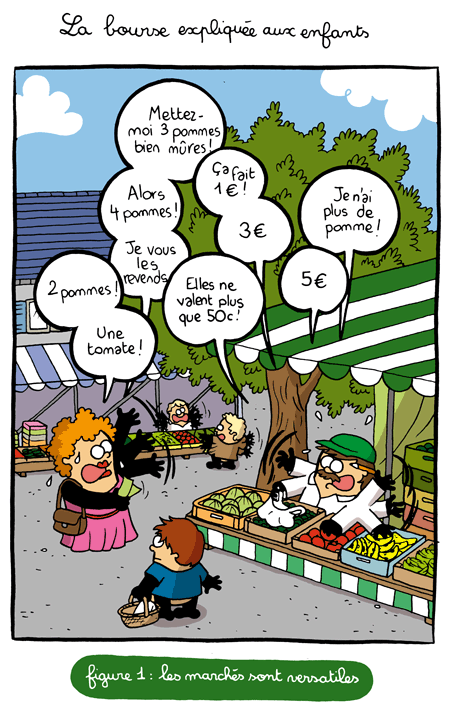 humour_market-3319568